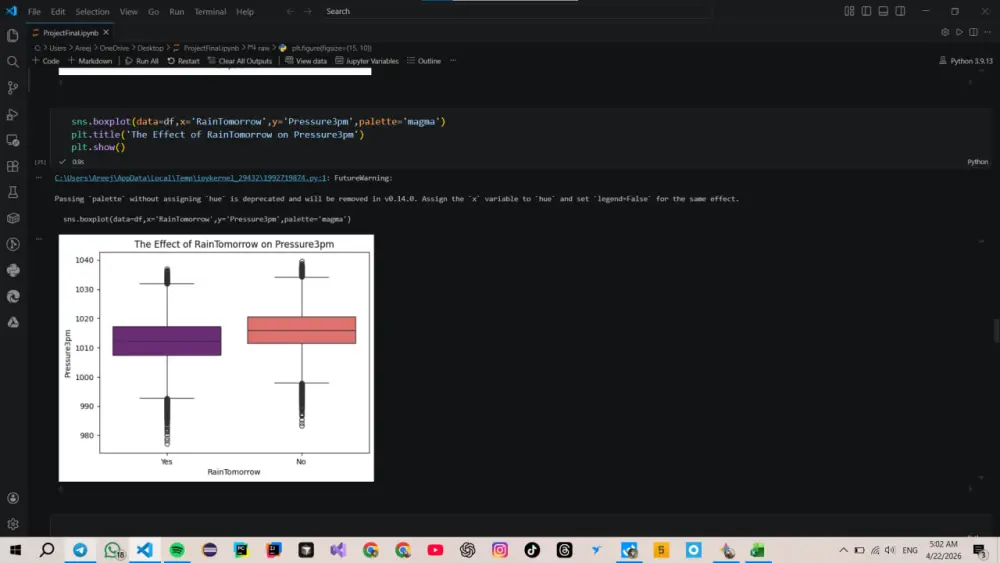 تنظيف ومعالجة البيانات الضخمة (Data Preprocessing) باستخدام Python
