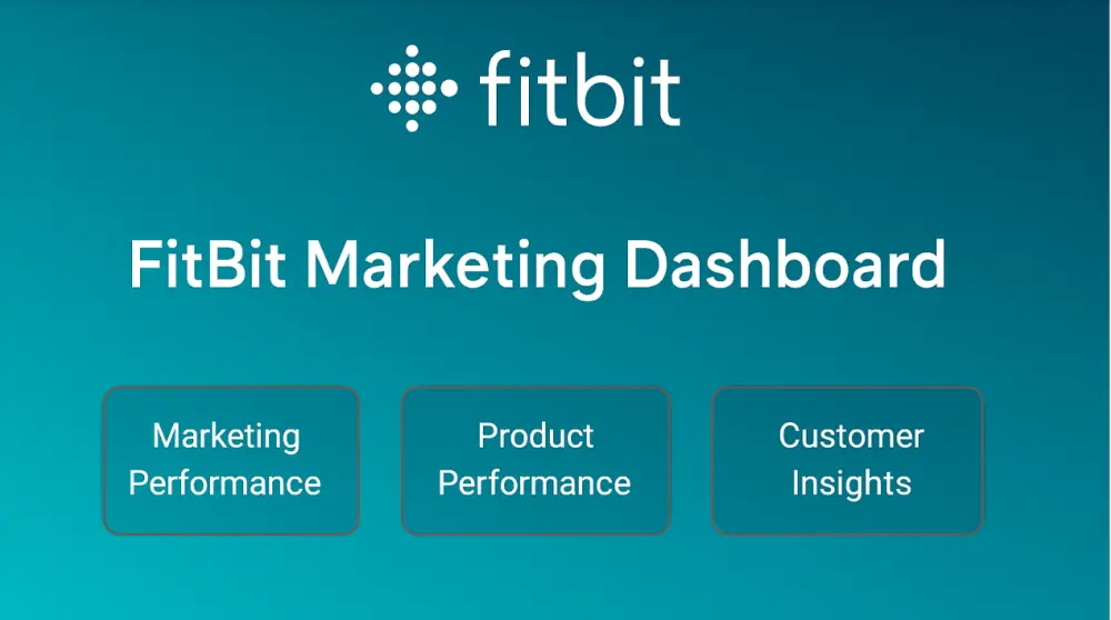 تحليل بيانات وتصميم داشبورد