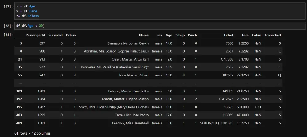 معالجة البيانات بشكل احترافي باستخدام Python & SQL