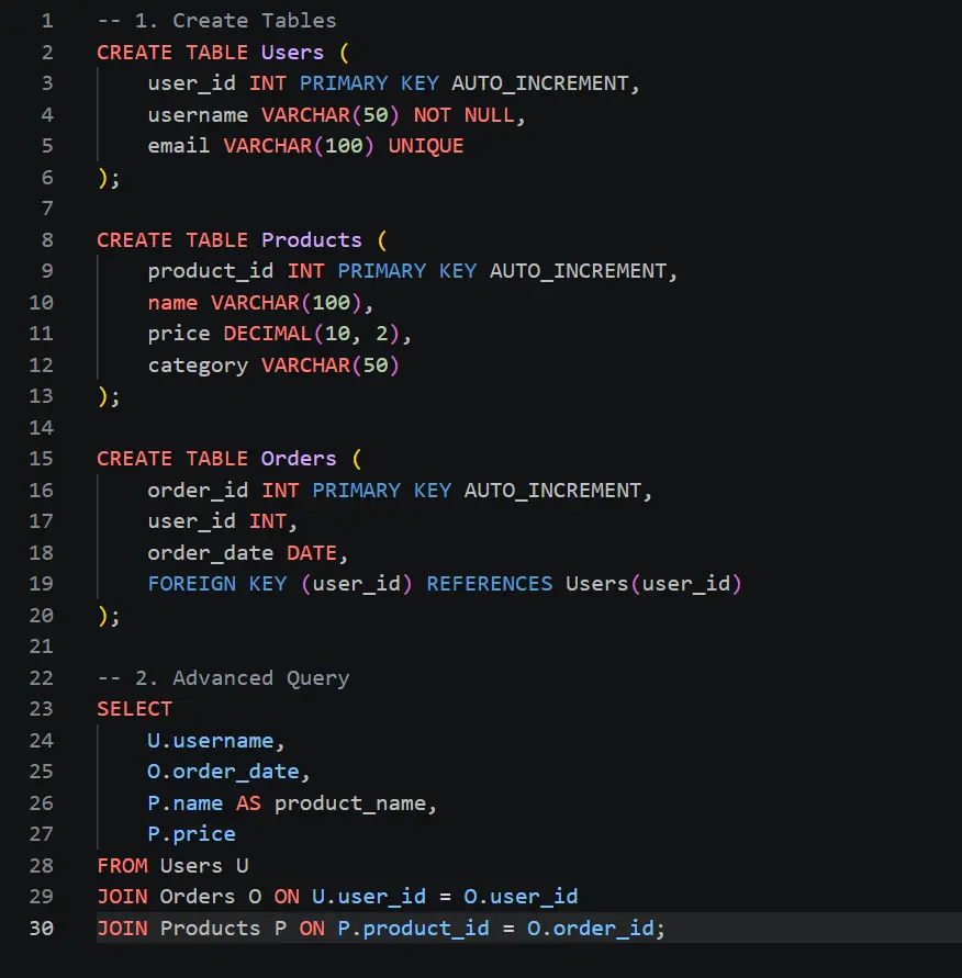 بناء وتصميم قواعد البيانات وكتابة استعلامات SQL المعقدة