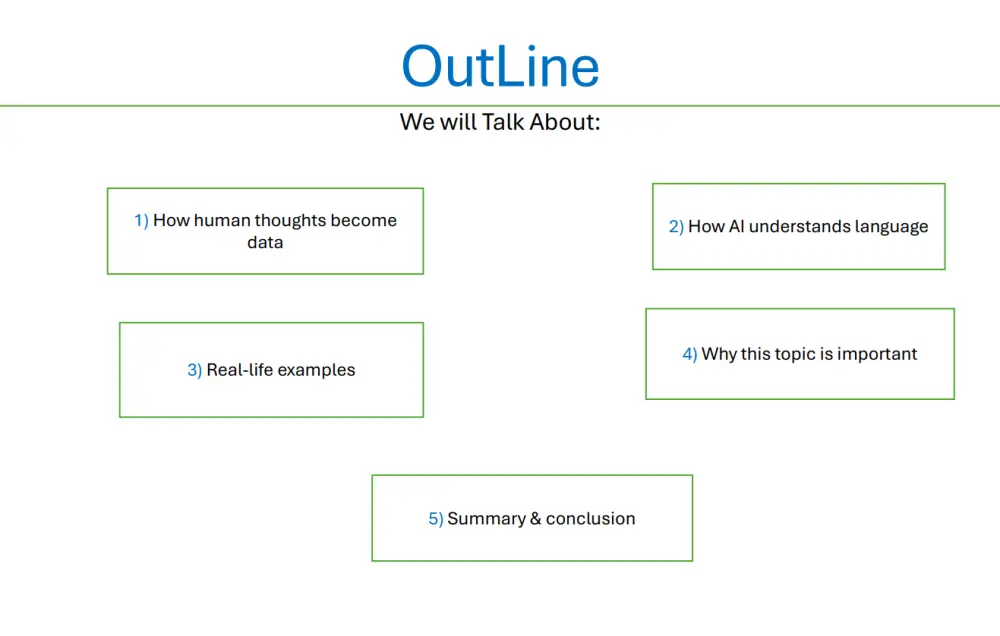 تصميم عروض تقديمية (PowerPoint) احترافية وعصرية للمشاريع الأكاديمية والتقنية
