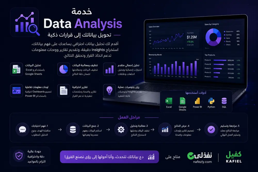 تحليل بيانات احترافى باستخدام Power BI و Python
