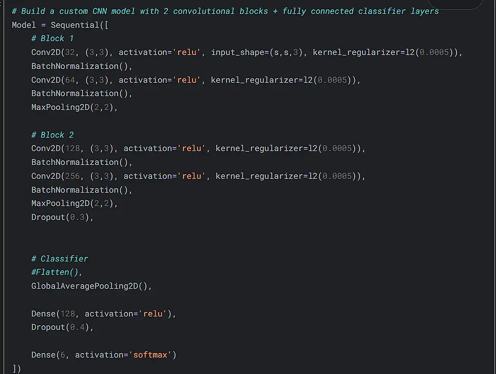 بناء وتطوير نماذج تعلم آلة (Machine Learning) احترافية باستخدام Python
