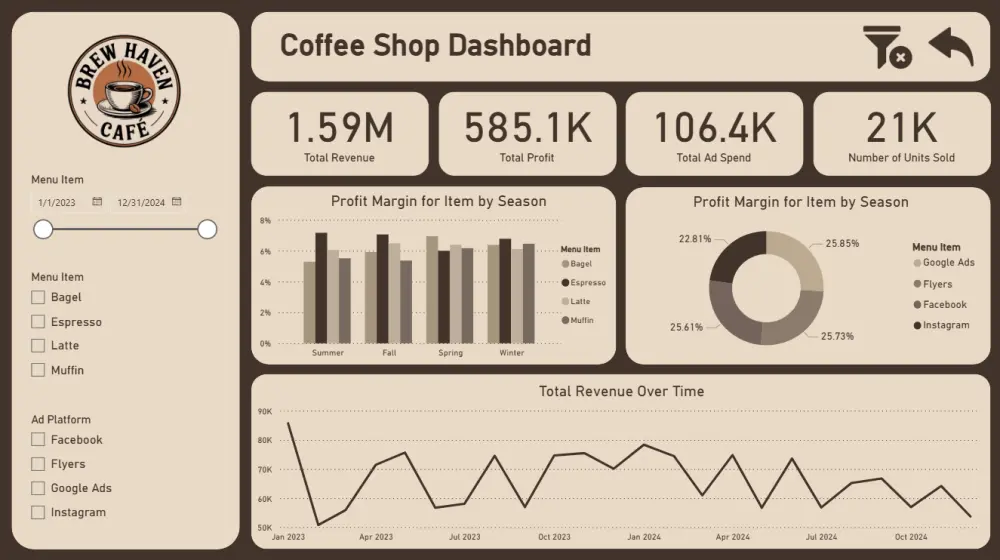 تصميم لوحات تحكم احترافية بإستعمال Excel وPower BI