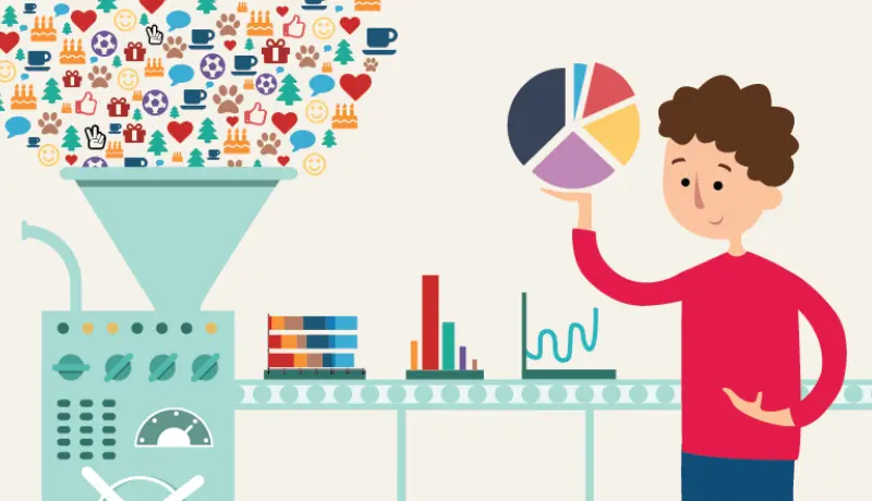 Data Cleaning &amp; Preparation (تنظيف وتجهيز البيانات)