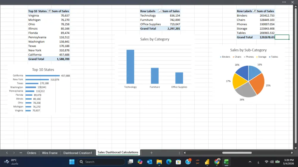 تحليل بيانات + تصميم Dashboard تفاعلي باستخدام Excel