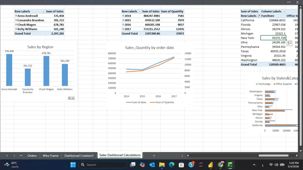 تحليل بيانات + تصميم Dashboard تفاعلي باستخدام Excel