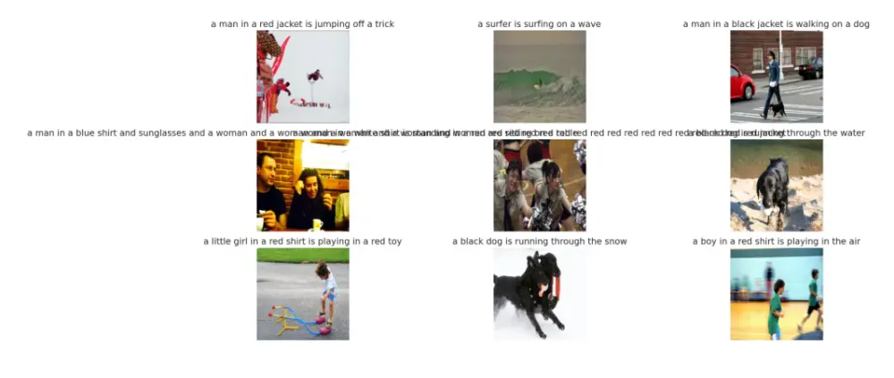 نظام لوصف الصور تلقائيا Image Captioning بالذكاء الاصطناعي