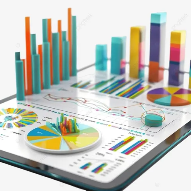 سأقوم بإنشاء رسمين بيانيين من بياناتك رسوم بيانية احترافية (Data Visualization)