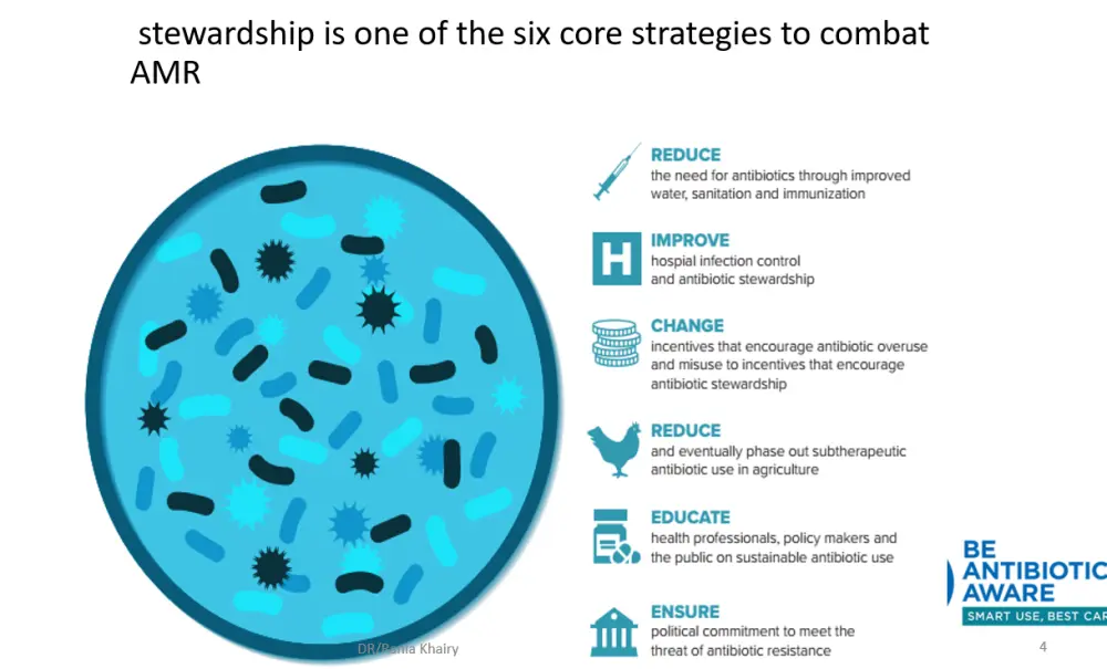 إعداد وتصميم حقائب تدريبية متكاملة و التدريب عن بعد