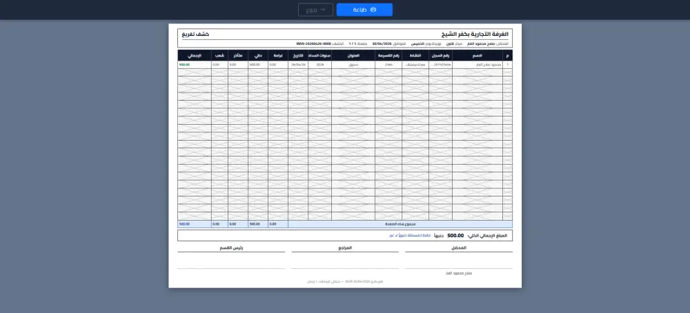 تطوير صفحات ويب احترافية بتقنيات مايكروسوفت دوت نت وسي شارب