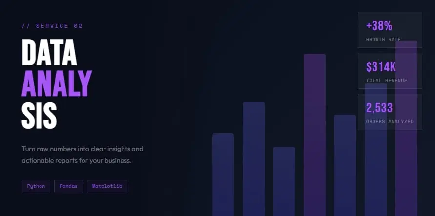 سأقوم بتحليل بياناتك واستخراج تقرير احترافي بالنتائج