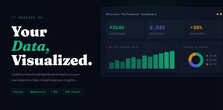 سأبني لك Dashboard احترافي لتحليل وعرض بيانات مشروعك