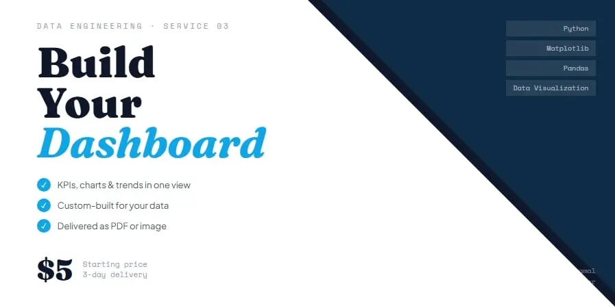 سأبني لك Dashboard احترافي لتحليل وعرض بيانات مشروعك