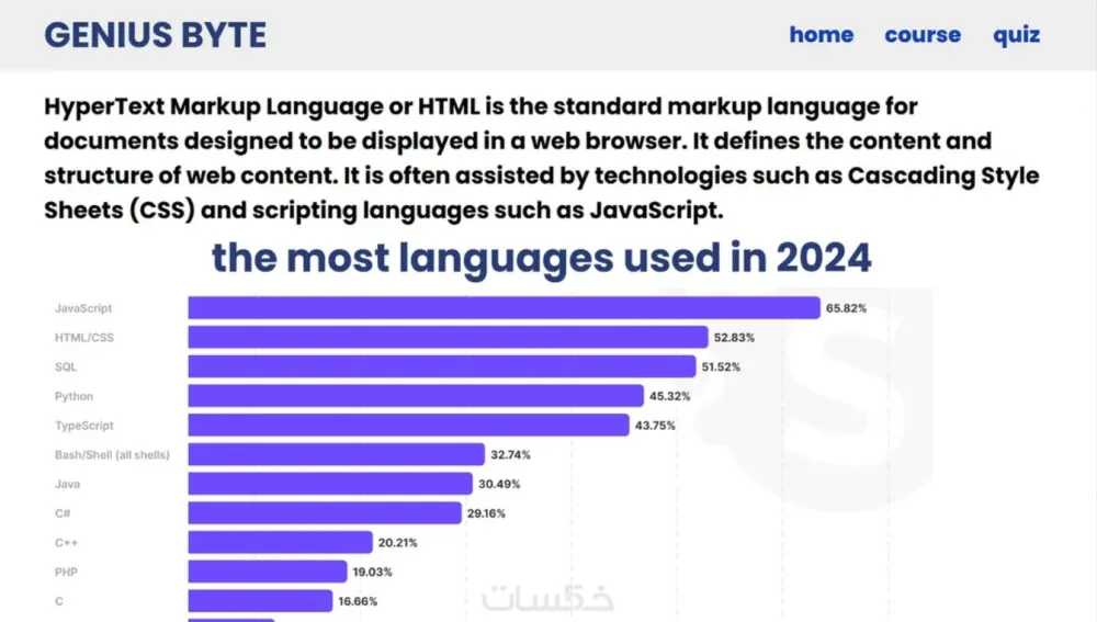 تصميم وتطوير موقع منصة كورسات باستخدام HTML, CSS, JavaScript