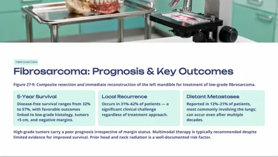 عرض تقديمي PowerPoint