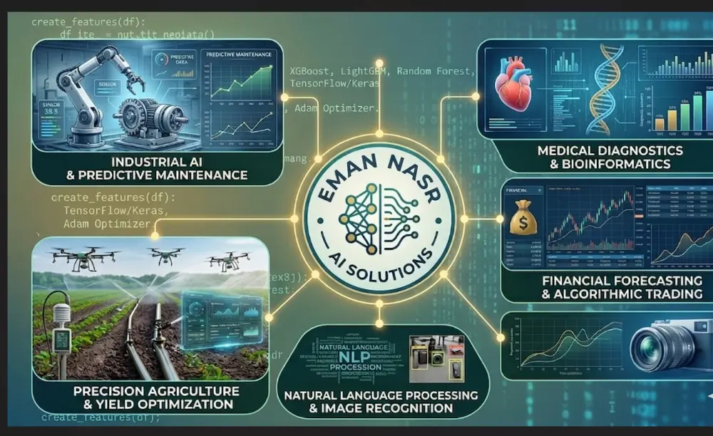 بناء و تطوير نماذج تعلم آلة (ML Models)