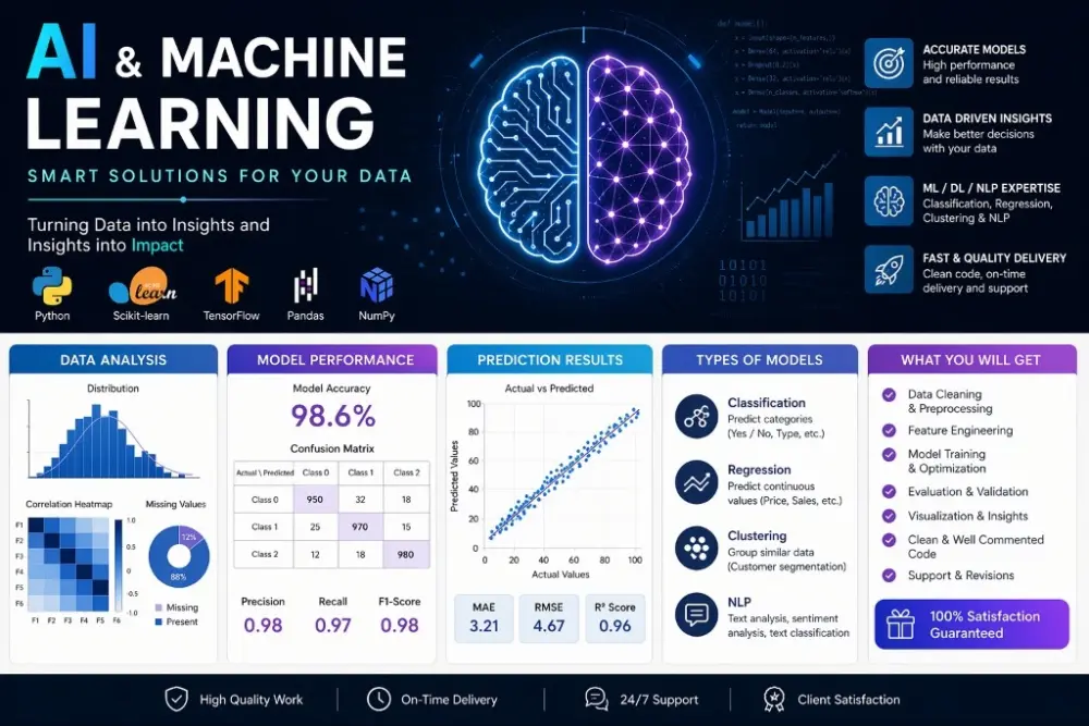 بناء و تطوير نماذج تعلم آلة (ML Models)