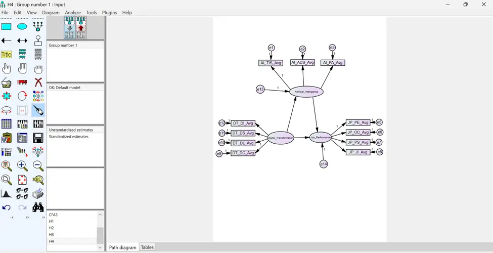 تحليل اخصائي ببرنامج Spss& Amos