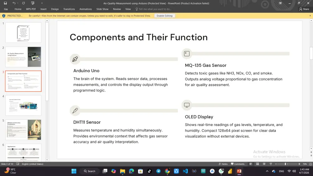 مصمم عروض تقديمية احترافية | PowerPoint Presentation