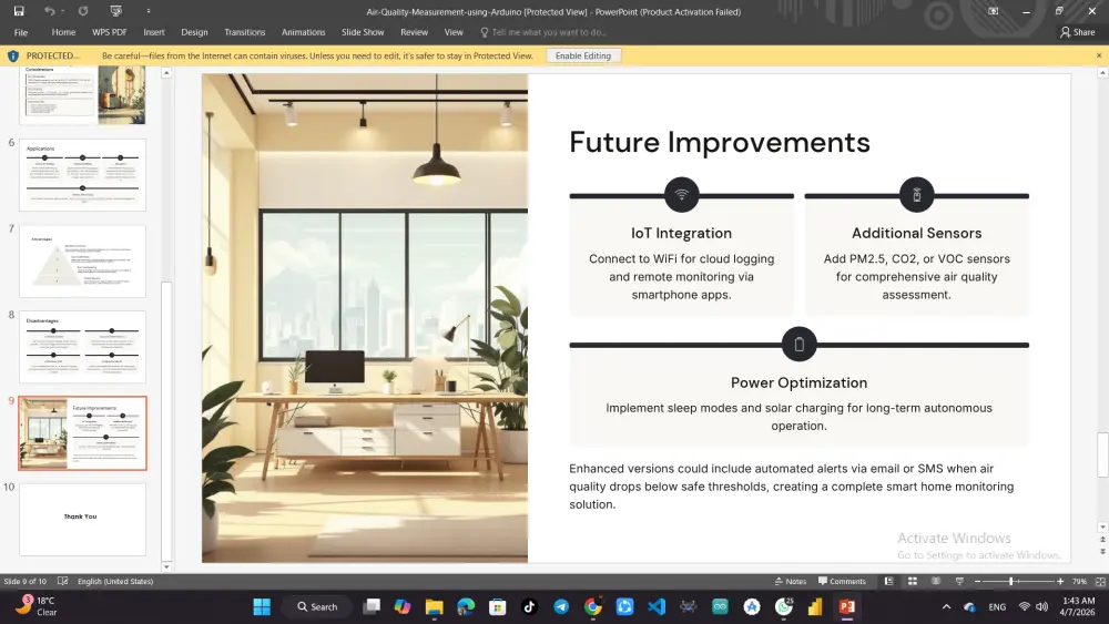مصمم عروض تقديمية احترافية | PowerPoint Presentation