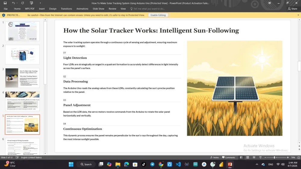 مصمم عروض تقديمية احترافية | PowerPoint Presentation