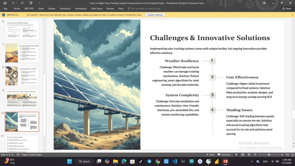 مصمم عروض تقديمية احترافية | PowerPoint Presentation