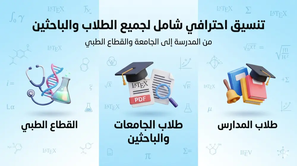 تنسيق أبحاث لطلاب المدارس والكليات ورسائل الماجستير والدكتوراة باللغة العربية واللغة الإنجليزية او الإثنين معا