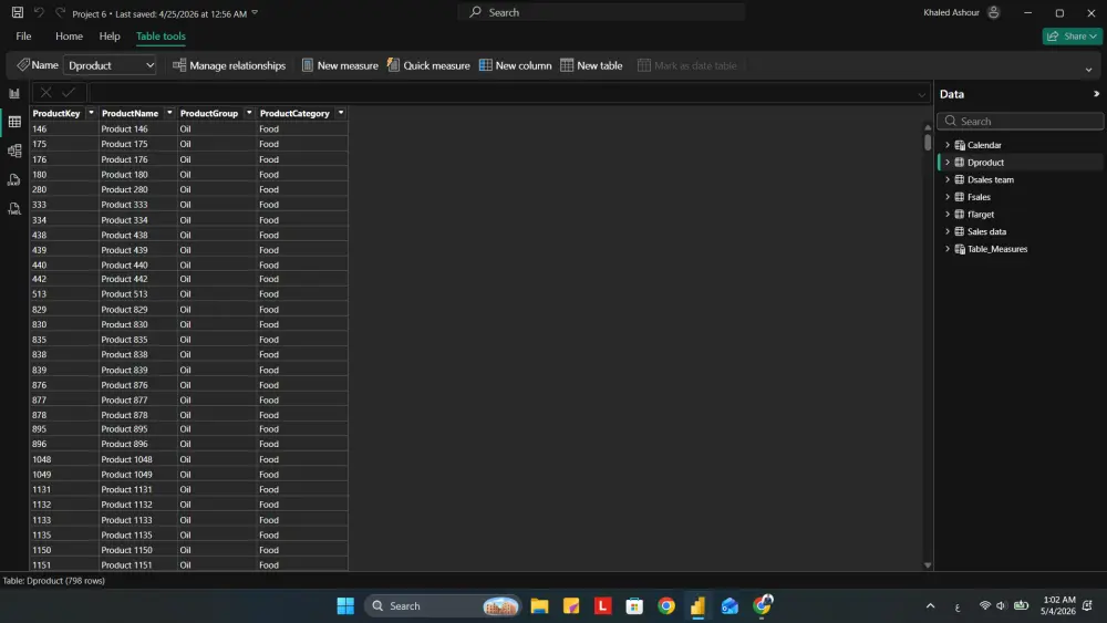 تنظيف البيانات باستخدام Power BI بشكل احترافي
