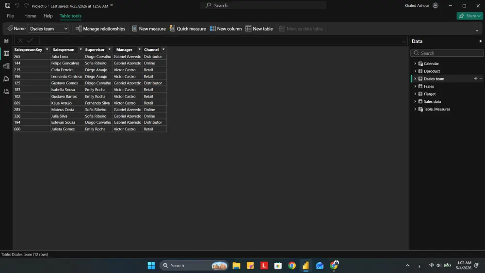 تنظيف البيانات باستخدام Power BI بشكل احترافي