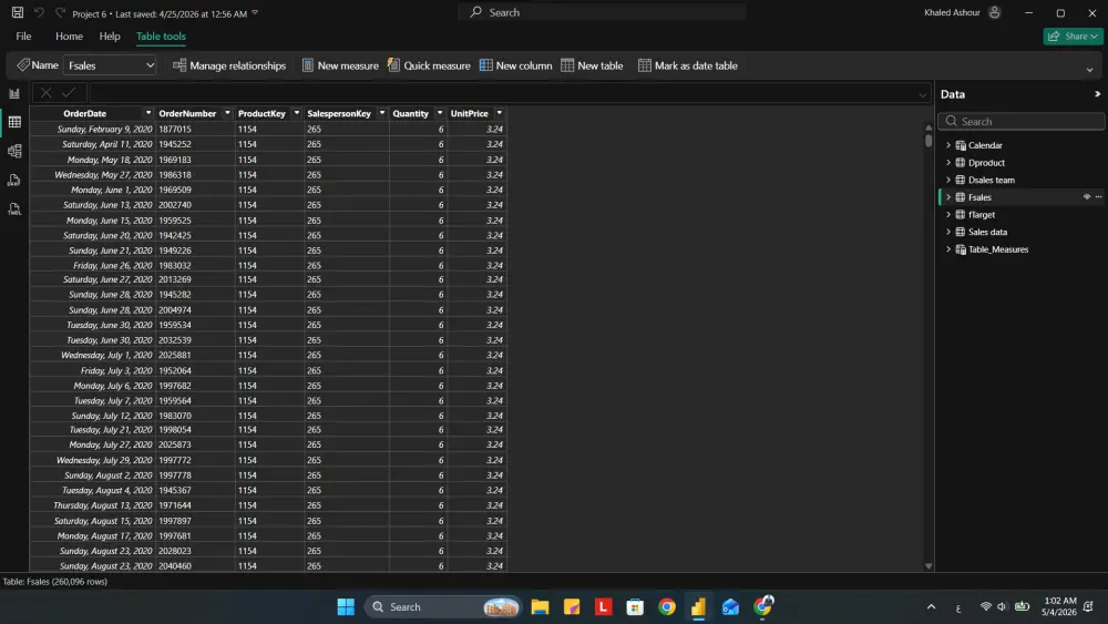 تنظيف البيانات باستخدام Power BI بشكل احترافي
