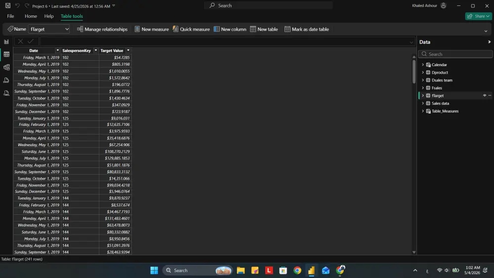 تنظيف البيانات باستخدام Power BI بشكل احترافي