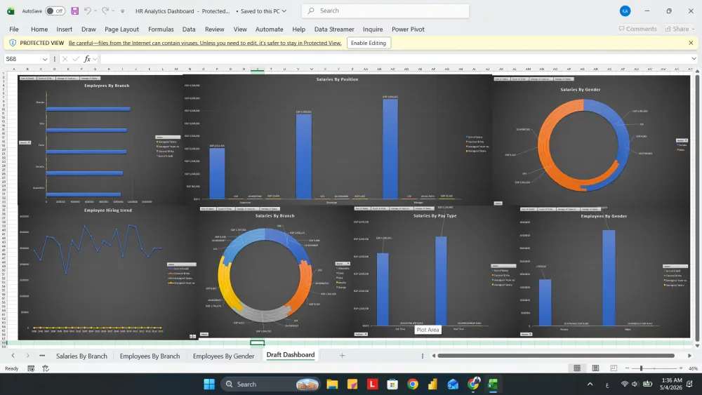 تصميم لوحات تحكم (Dashboards) احترافية وتفاعلية عبر Excel