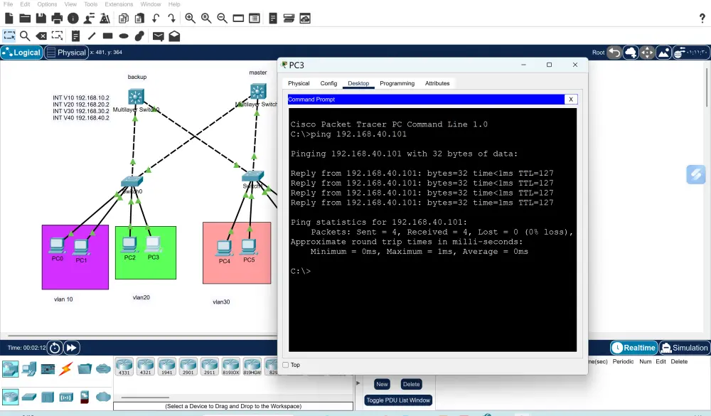 تصميم ومحاكاة شبكات احترافية باستخدام Cisco Packet Tracer