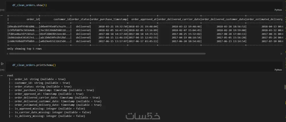 تنسيق وتنظيم ملفات Excel بشكل احترافي وسهل الاستخدام