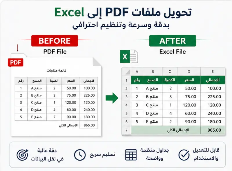 تحويل ملفات PDF إلى Excel بشكل منظم ودقيق
