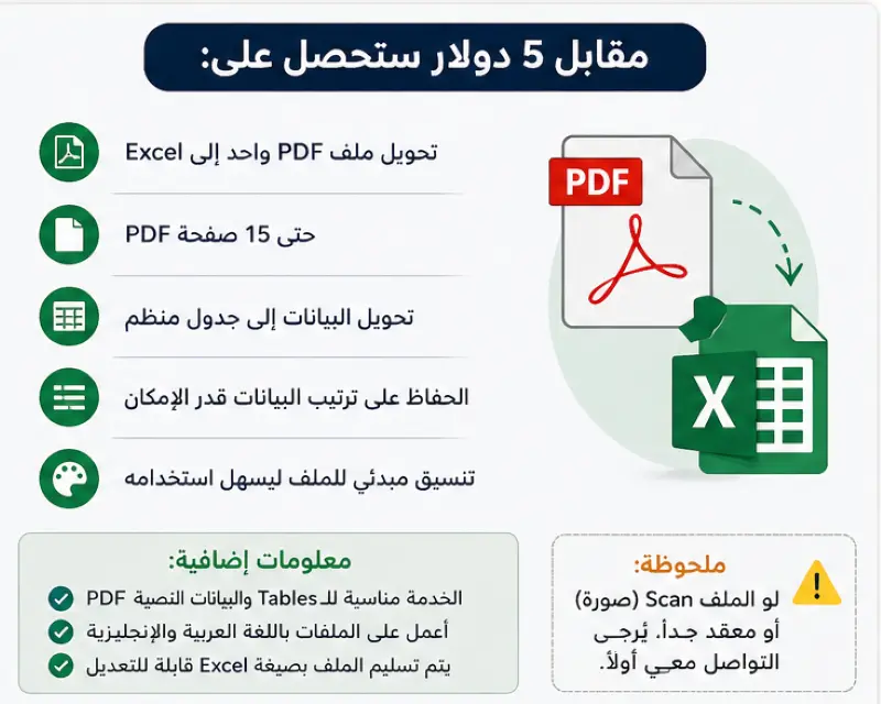 تحويل ملفات PDF إلى Excel بشكل منظم ودقيق