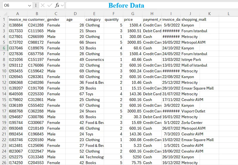 تنظيف ومعالجة البيانات (Data Cleaning) – جاهز للتحليل والتطبيقات الإحصائية