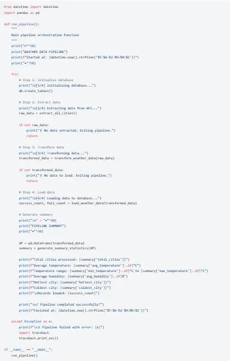 إنشاء Data Pipeline باستخدام Airflow و dbt لربط ومعالجة البيانات تلقائيًا