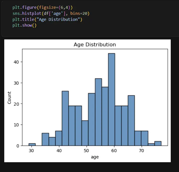 data cleaning and preprocessing