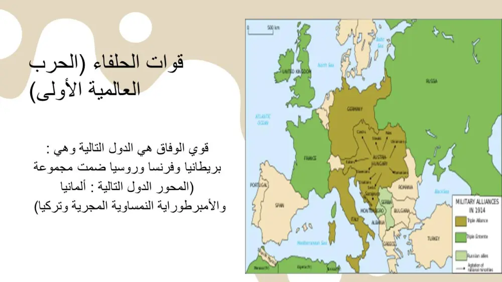 سأقوم بخدمه تصميم و إعداد عروض تقديميه بشكل إحترافي و جذاب