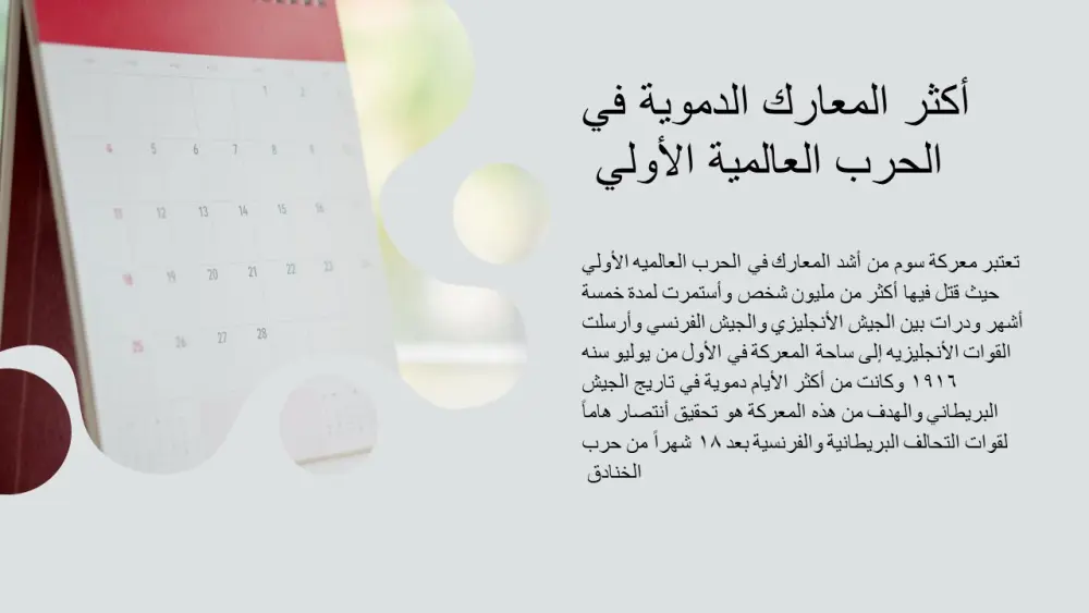 سأقوم بخدمه تصميم و إعداد عروض تقديميه بشكل إحترافي و جذاب