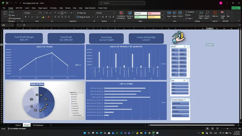 سأقوم بـ تحليل البيانات وتنظيمها وتصميم Dashboard احترافية وتفاعلية باستخدامMicrosoft Excel لعرض البيانات بطريقة سهلة وواضحة.