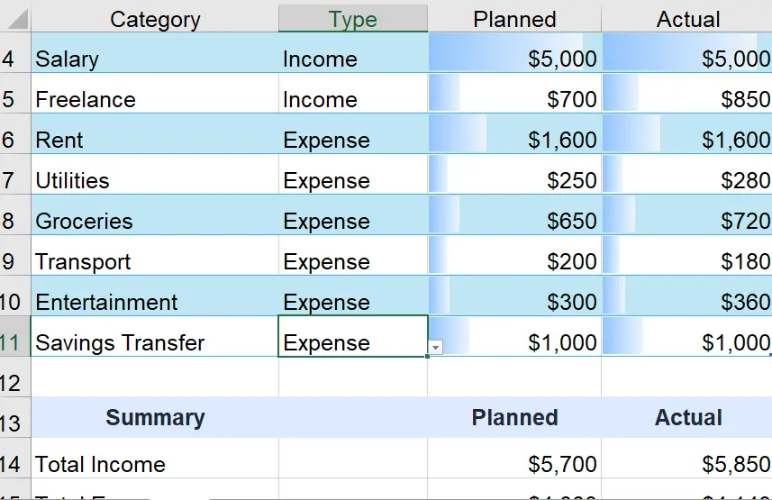 ادخال بيانات علي Excel