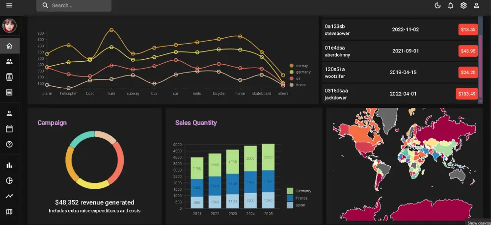 سأقوم بتطوير Dashboard احترافي باستخدام React.js
