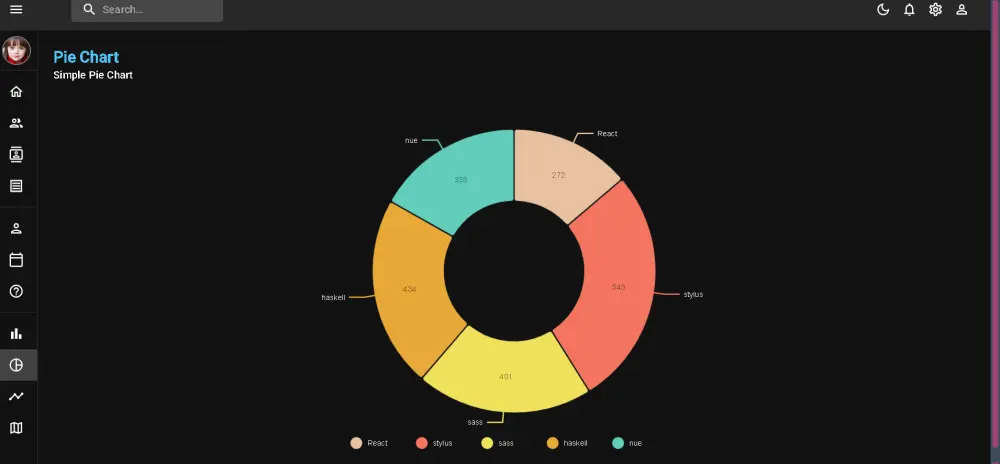 سأقوم بتطوير Dashboard احترافي باستخدام React.js