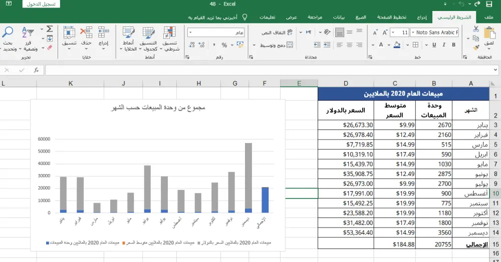 تنظيف وتحليل بياناتك باستخدام Python