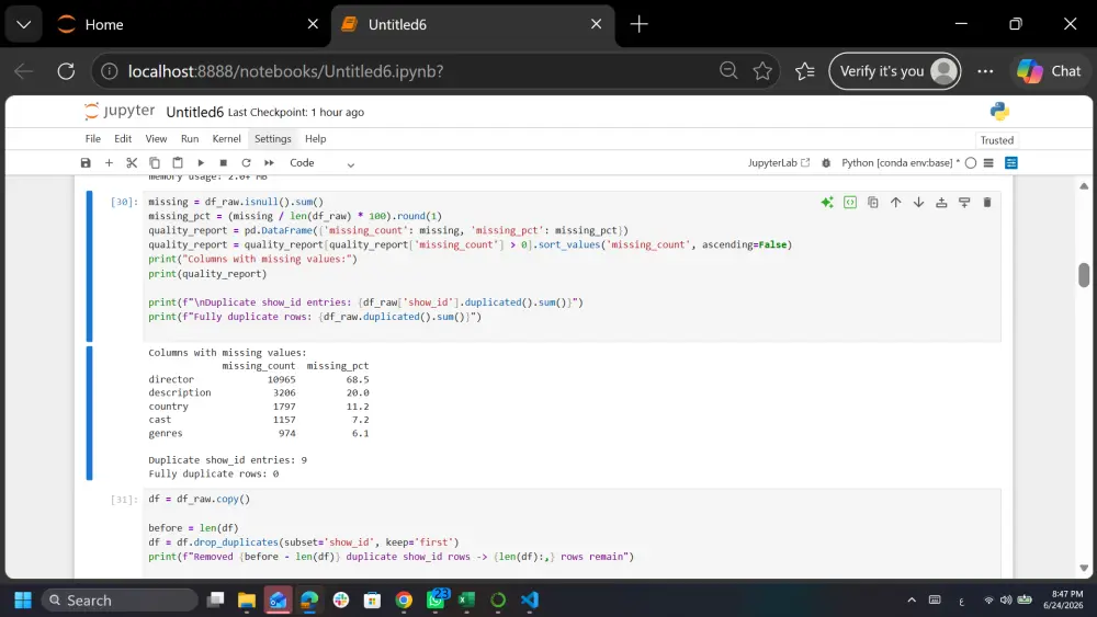 تنظيف وتحليل بياناتك باستخدام Python