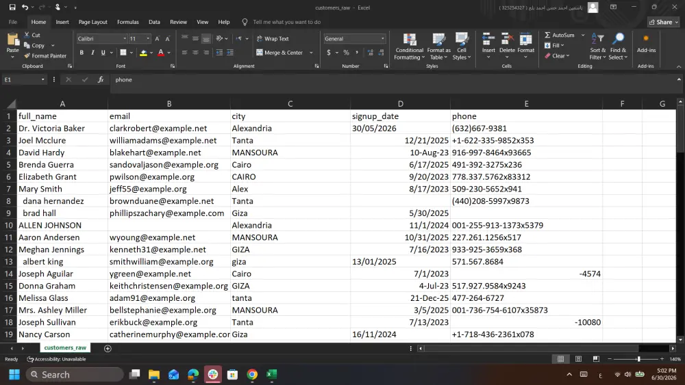تنظيف البيانات باستخدام Python وPandas وتحويلها إلى بيانات جاهزة للتحليل