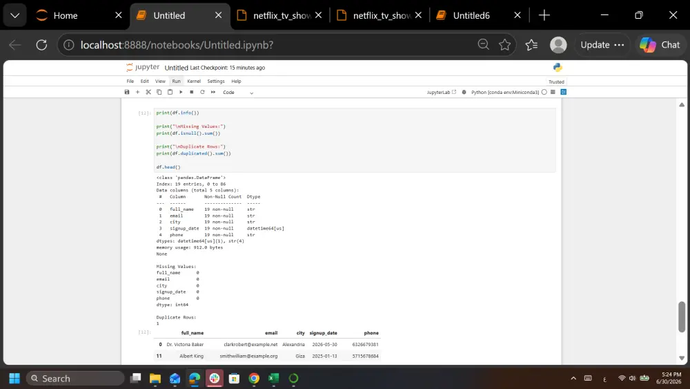تنظيف البيانات باستخدام Python وPandas وتحويلها إلى بيانات جاهزة للتحليل